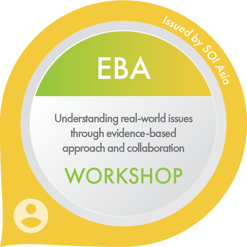 Introduction to EBA